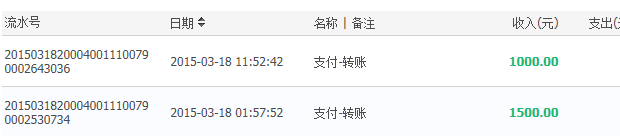 买7位二代密保QQ号交易记录
