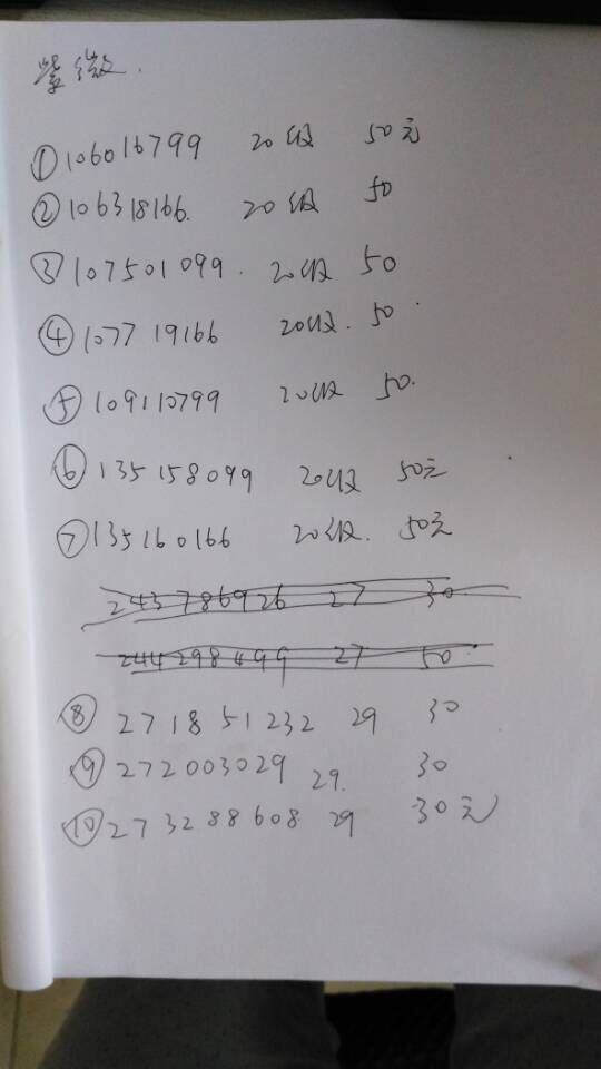 一次买QQ号10个太阳QQ号