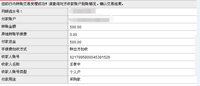 8位情侣QQ7799结尾销售记录